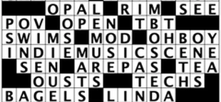 Off the Grid: Sally breaks down USA TODAY's daily crossword puzzle, Playwriting