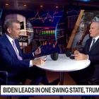 Biden official confronted about poll showing swing state voters believe 'Bidenomics equals inflation'
