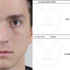 AI can predict political orientations from blank faces – and researchers fear 'serious' privacy challenges