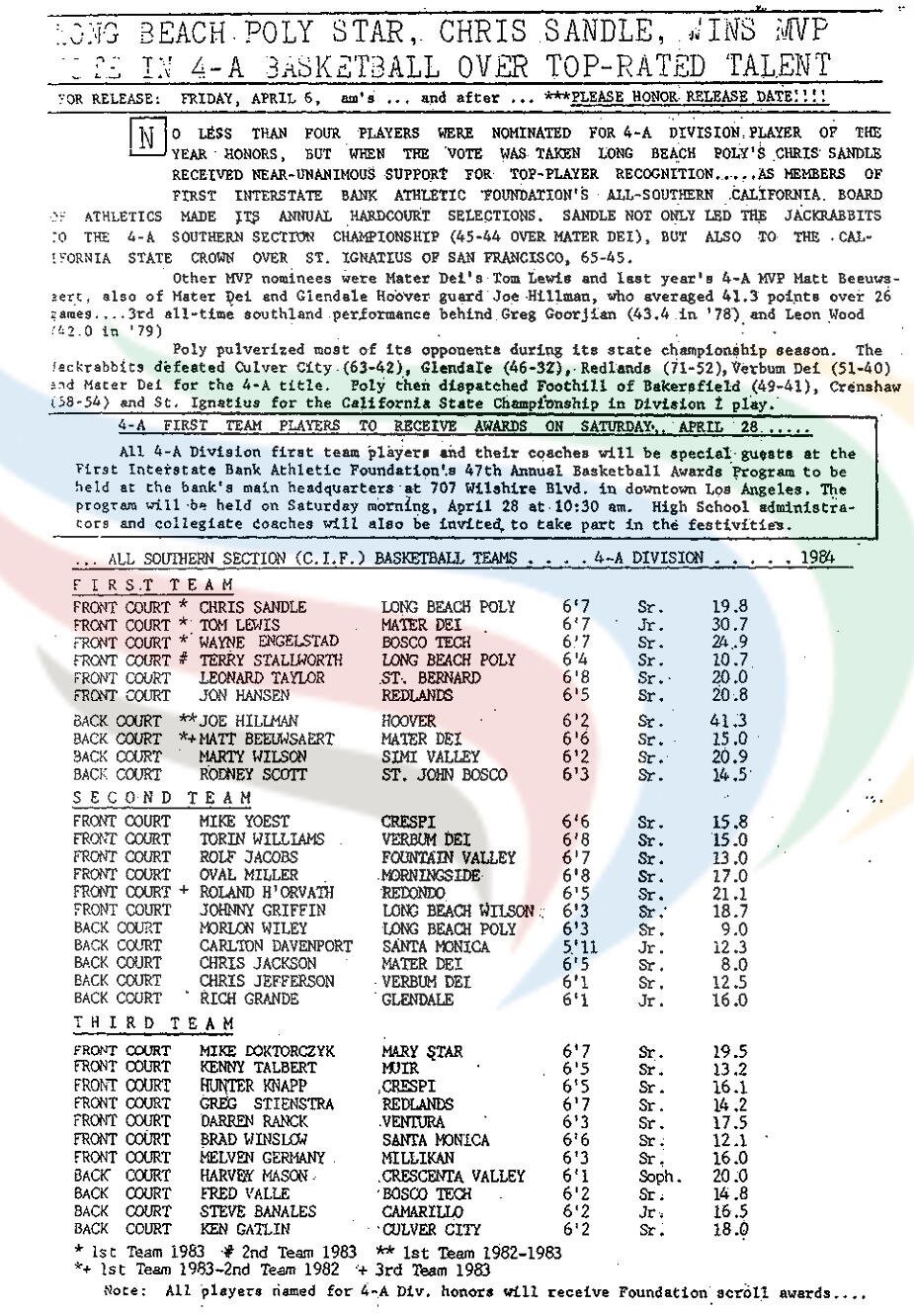 1984 All-CIF basketball team.