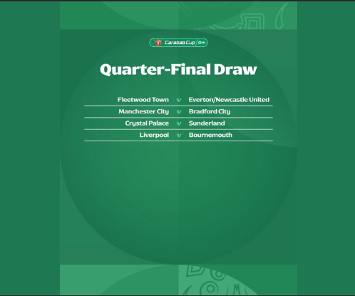 Carabao Cupdraw. PHOTO/https://www.facebook.com/TheCarabaoCup/photos