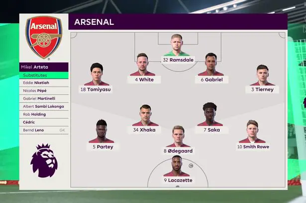 We simulated Arsenal vs Wolves on FIFA to get a score prediction
