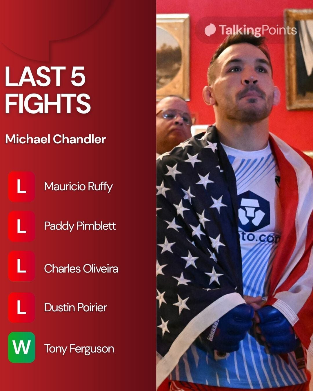 Michael Chandler's last 5 fights