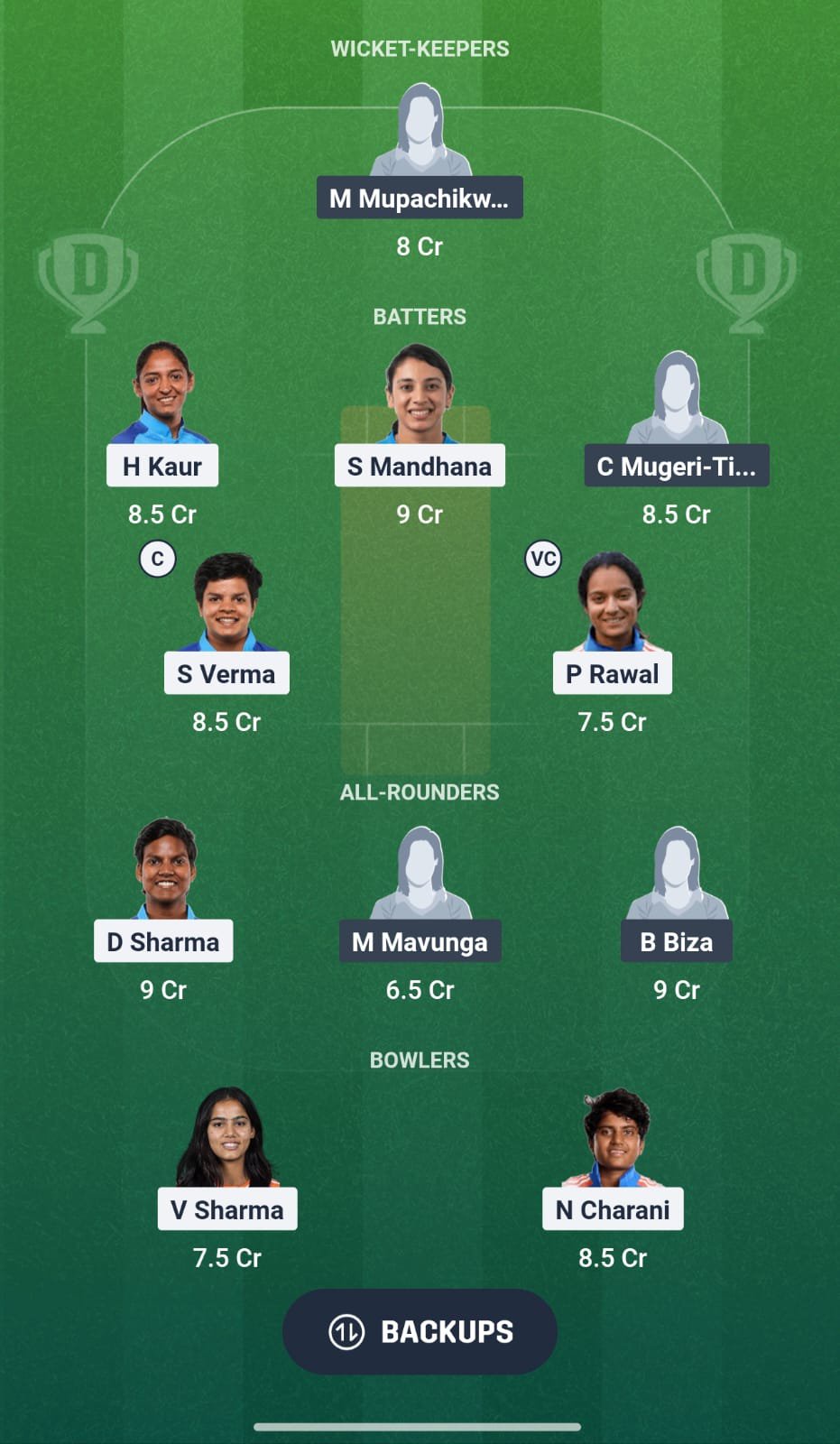 IND Vs ZIM 2