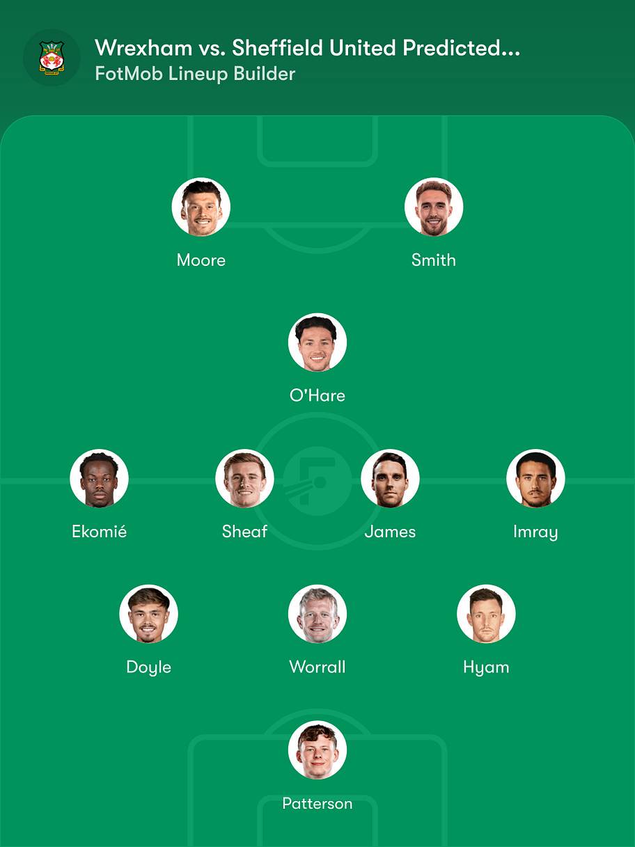 Wrexham predicted lineup vs. Sheffield United.