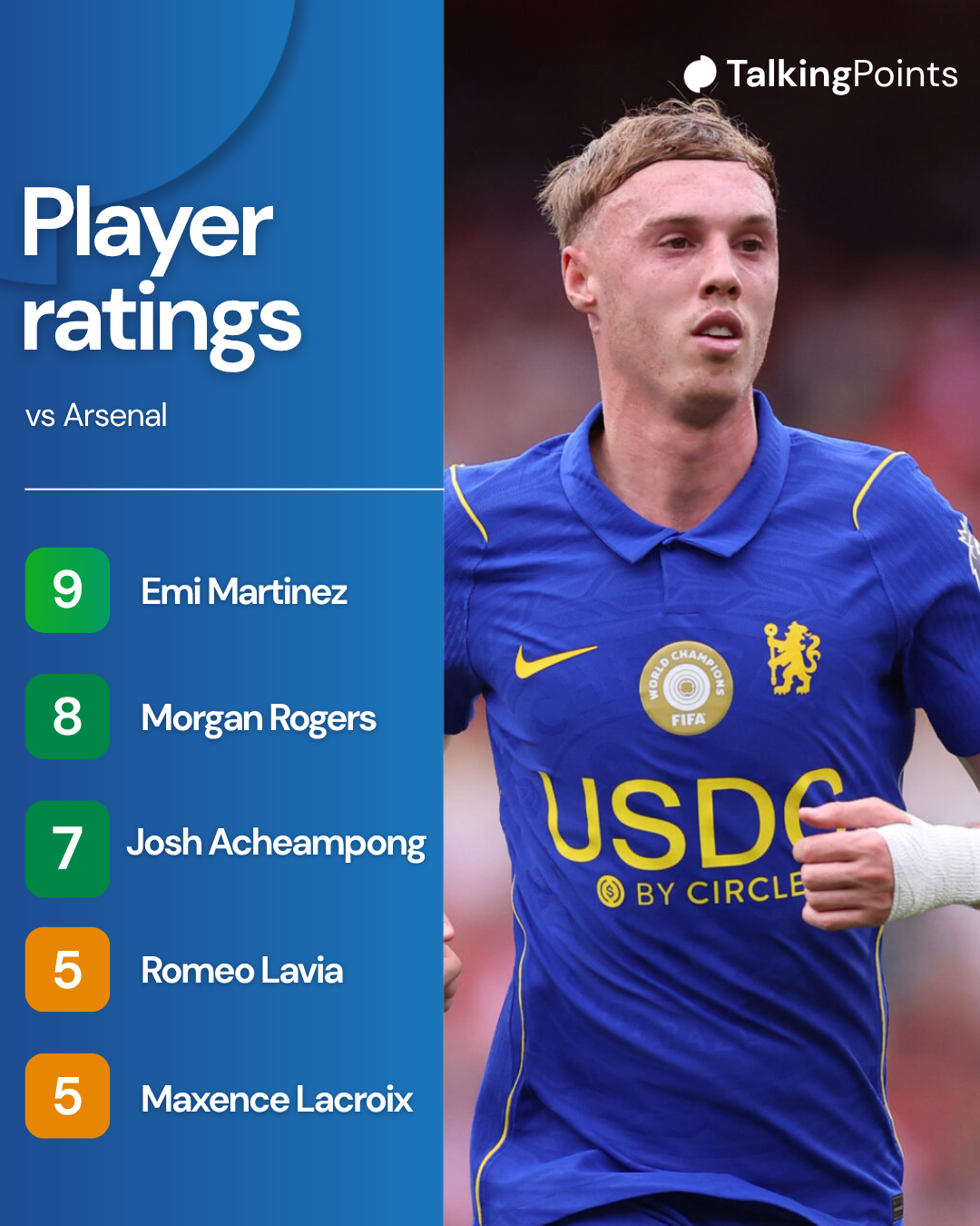 Chelsea player ratings vs Arsenal