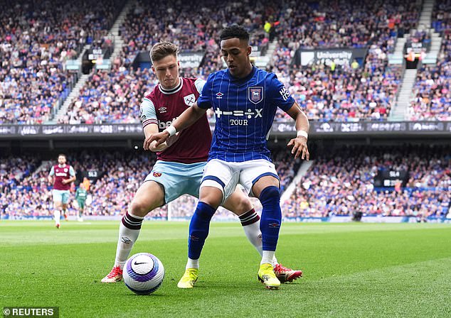 Hutchinson's data suggests he will be a long-term project but several clubs are ready to invest