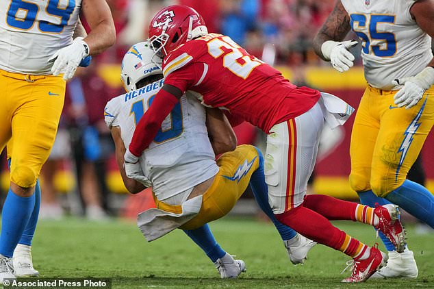 Kansas City Chiefs safety Chamarri Conner (27) sacks Los Angeles Chargers quarterback Justin Herbert (10) during the second half of an NFL football game in Kansas City, Mo., Sunday, Oct. 18, 2026. (AP Photo/Charlie Riedel)