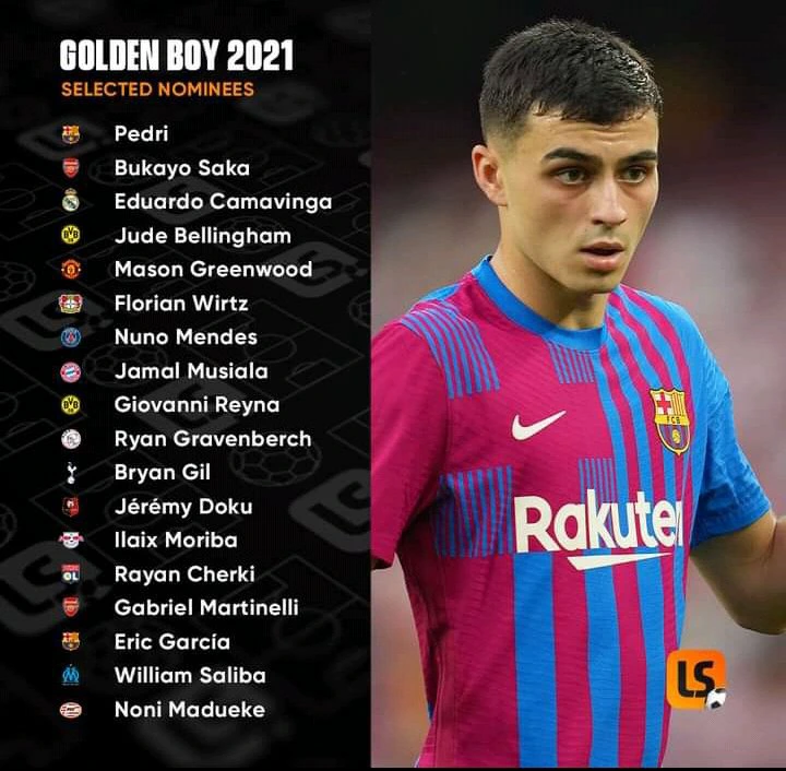 Final 21 Golden Boy Award Nominees List And The Possible Winners Fabpulse