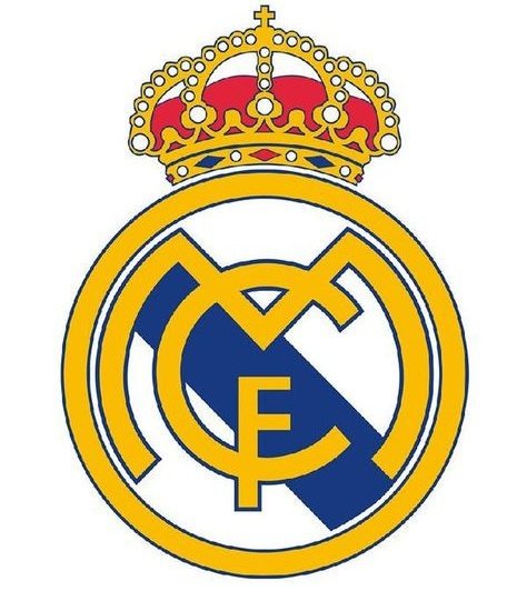 Arsenal, Man City Held Talks To Sign Real Madrid Star