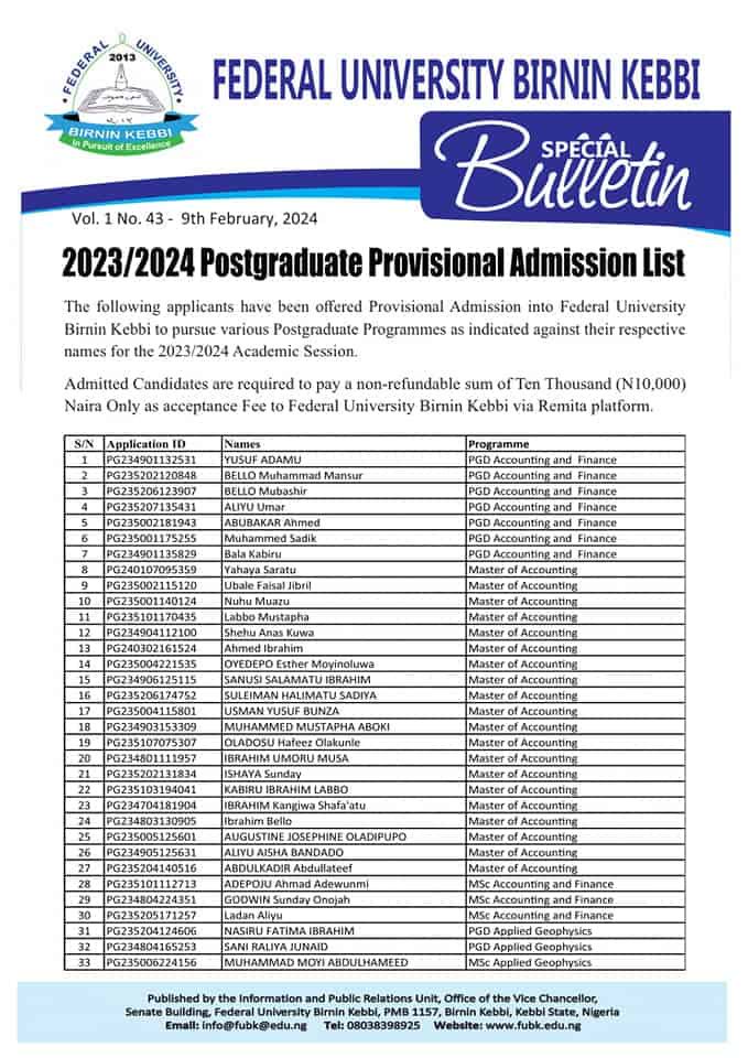 FUBK postgraduate admission list 2023-2024