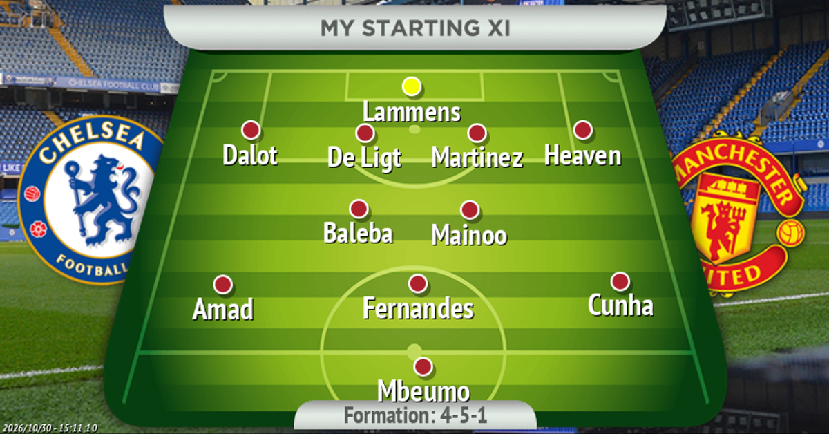 Jack Flintham's Manchester United line-up to face Chelsea