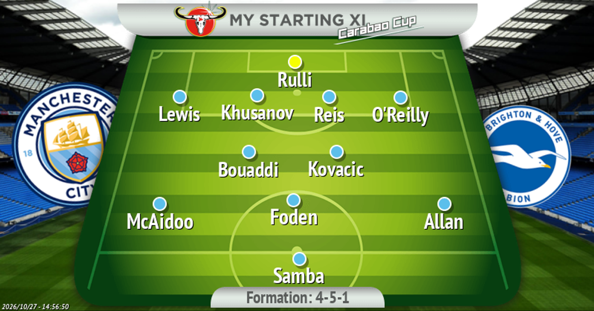 Manchester City predicted line-up to face Brighton in the Carabao Cup