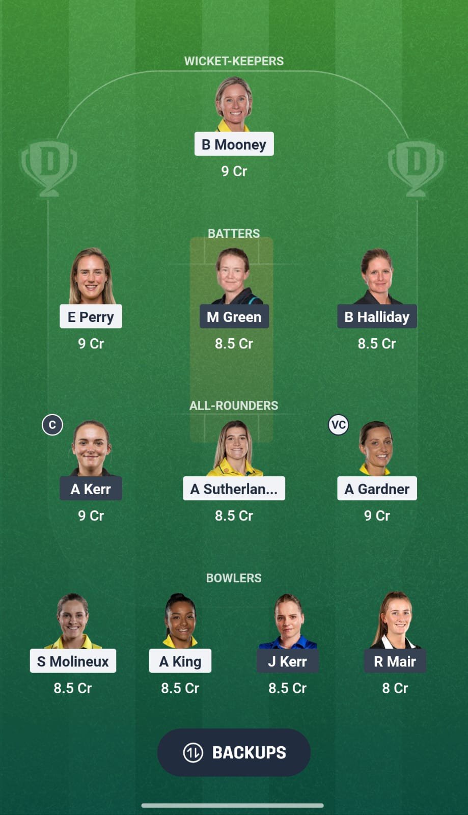 AUS Vs NZ