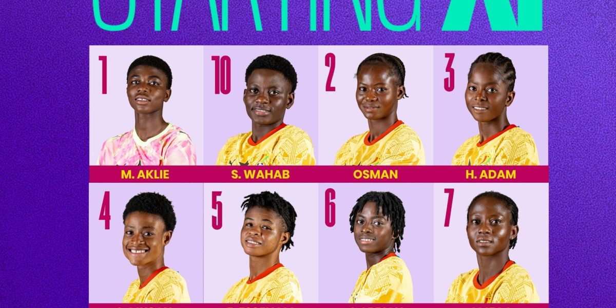 FIFA U-17 WWC: Ghana and Canada Unveil Starting XIs for Crucial Group C Clash