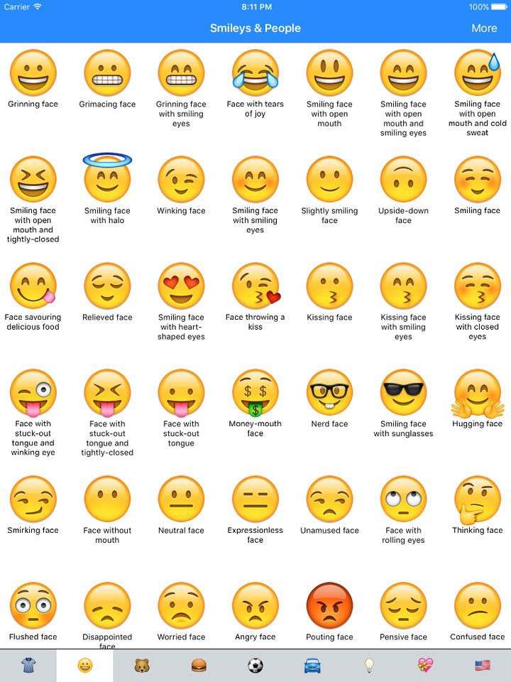 All emojis and their real meanings Opera News