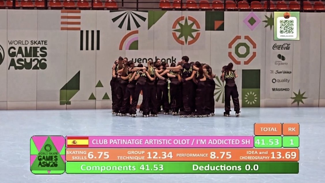 CPA Olot wins 17th world artistic skating title in Paraguay