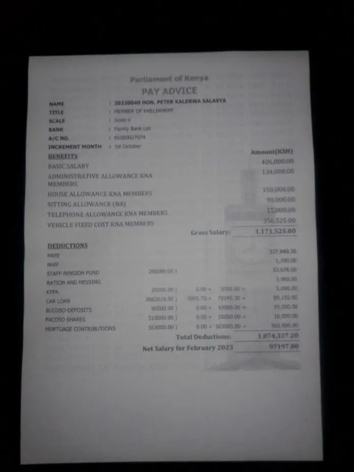 How MP Peter Salasya gets Sh. 97,000 net from Sh. 1.1 million salary