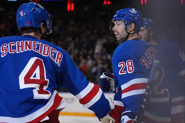New York Rangers' Oliver Bjorkstrand (28) celebrates with teammates after scoring a goal during the third period of an NHL hockey game against the Anaheim Ducks Monday, Oct. 19, 2026, in New York. (AP Photo/Frank Franklin II)