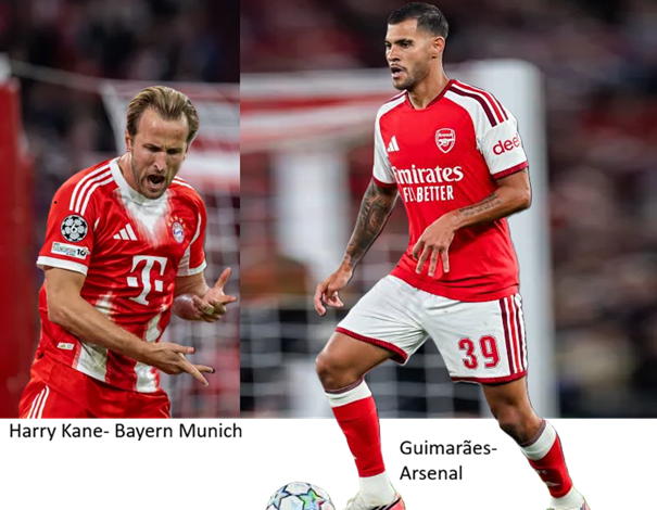 Harry Kane- Bayern Munich Bruno Guimarães-Arsenal