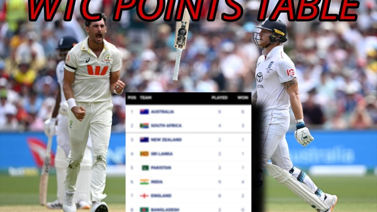 WTC Points Table After AUS vs ENG 3rd Test 2025-26