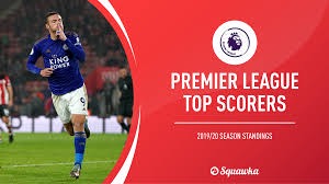 19 English Premier League Top Goal Scorers Golden Boot Race Opera News
