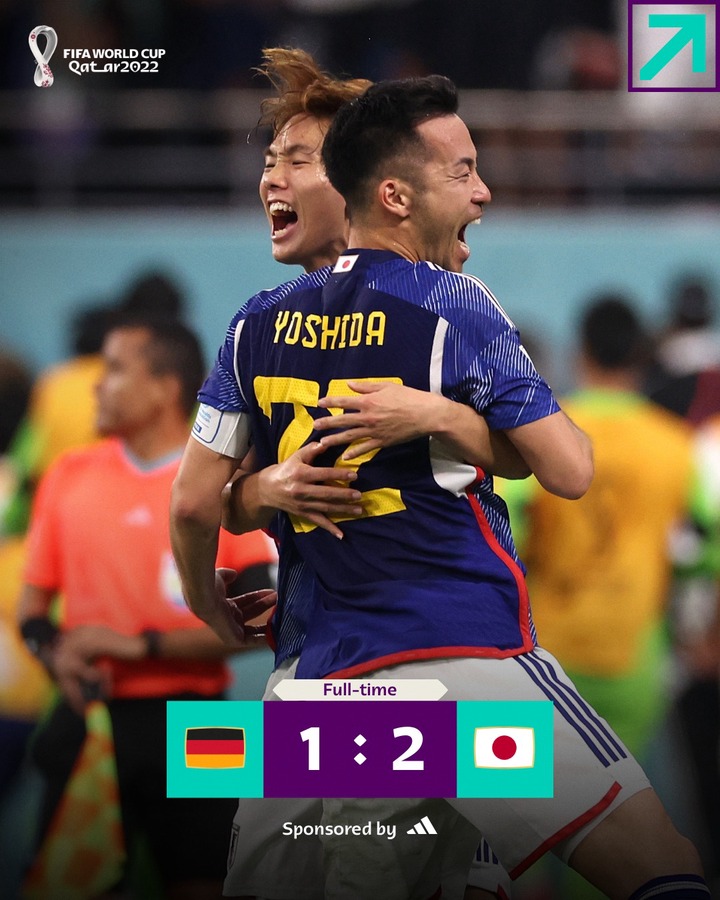 May be an image of 2 people, people playing sport and text that says "FIFA WORLD CUP Qatar2022 7 YOSHIDA Full-time 1:2 Sponsored by"