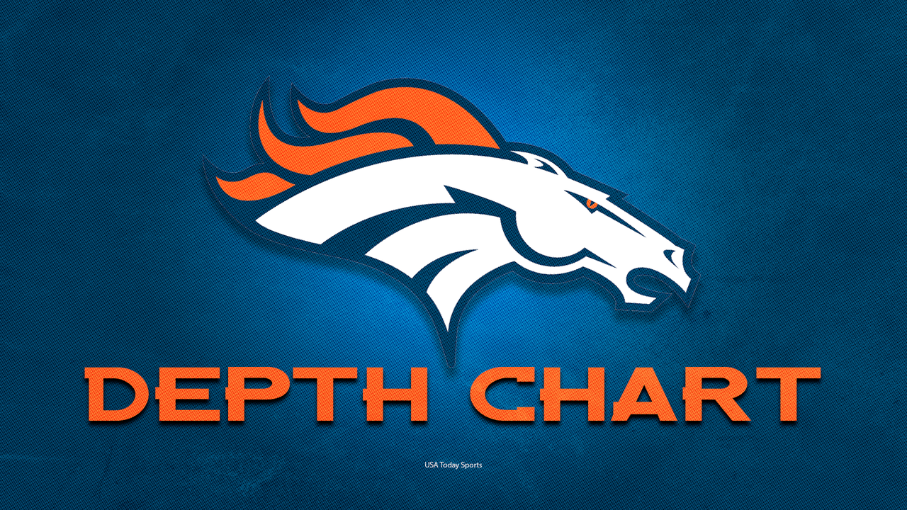 Denver Broncos official depth chart
