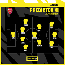 This is how Arsenal could potentially line-up next season