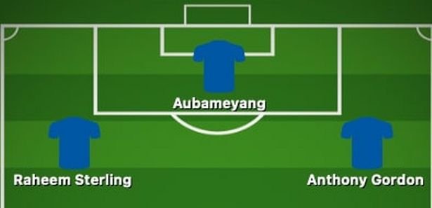 Dream Chelsea attack with Gordon and Aubameyang signed.