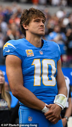 Justin Herbert