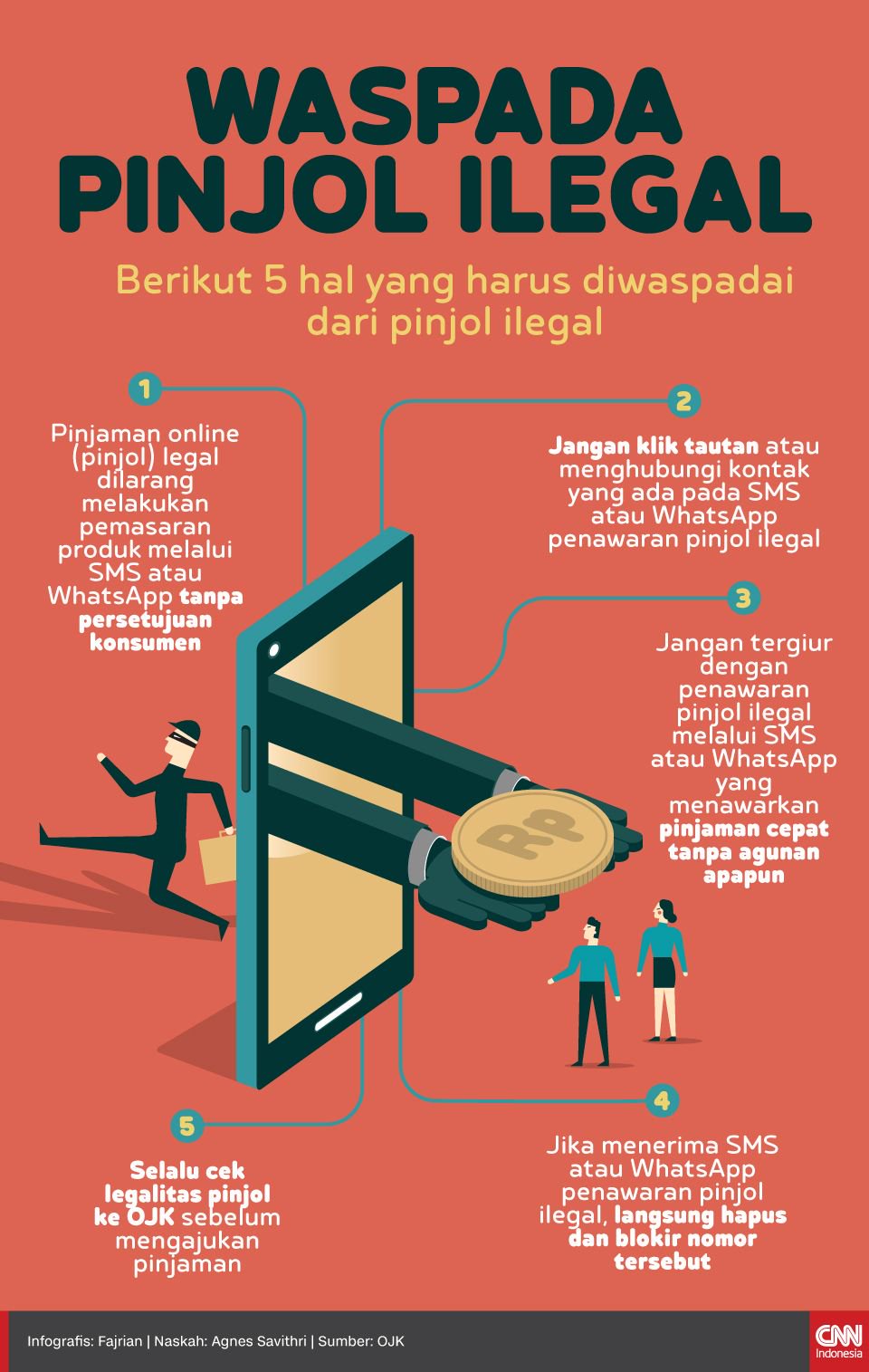 Infografis Waspada Pinjol Ilegal