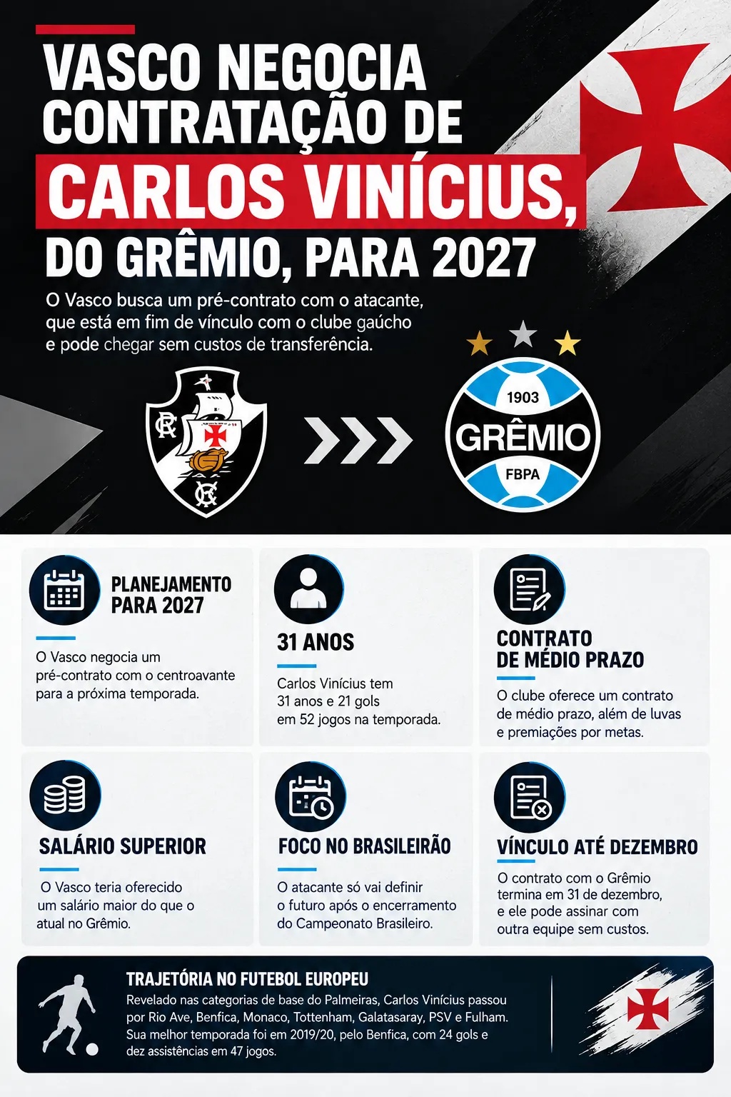 Imagem gerada por inteligência artificial – ChatGPT