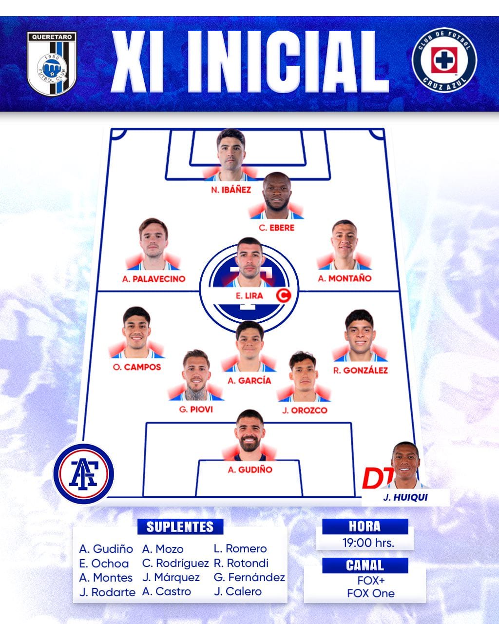 Cruz Azul lineup
