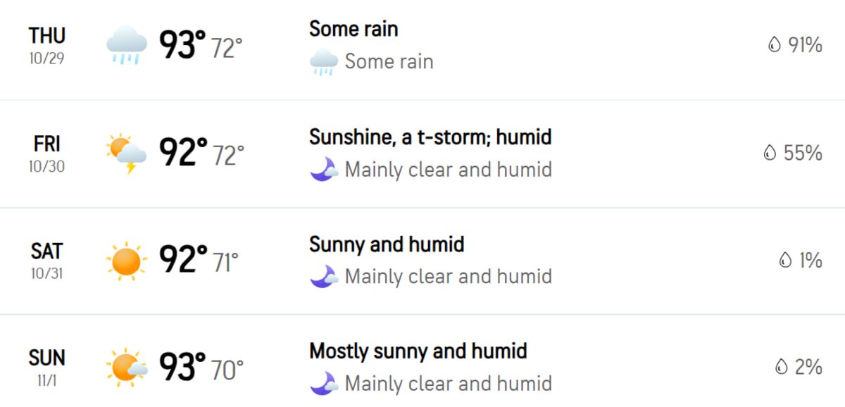 The four-day weather outlook for the 2026 VidantaWorld Mexico Open, according to accuweather.