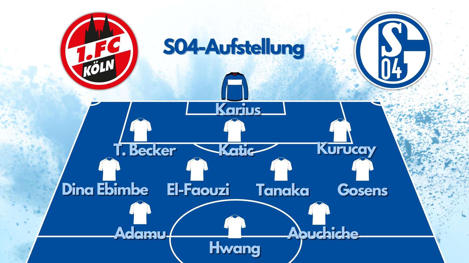 Die Schalke-Aufstellung gegen Köln.