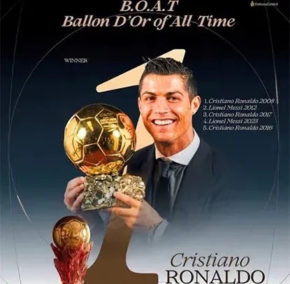 Ronaldo Reacts To Winning Ballon D’Or Of All Time Award