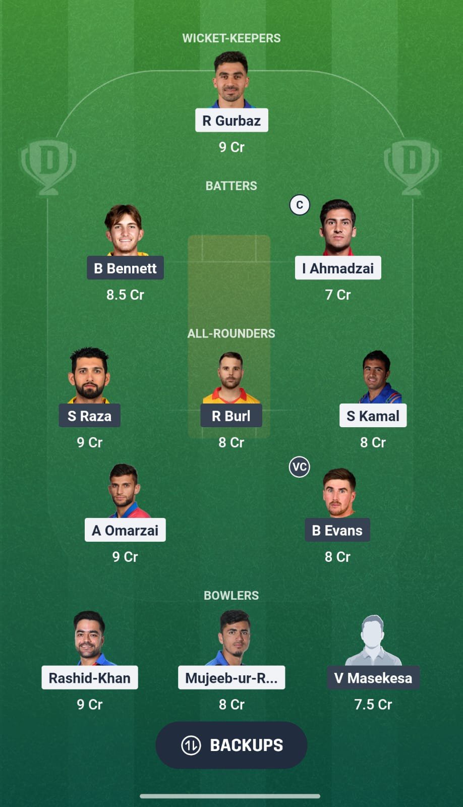 AFG Vs ZIM 2