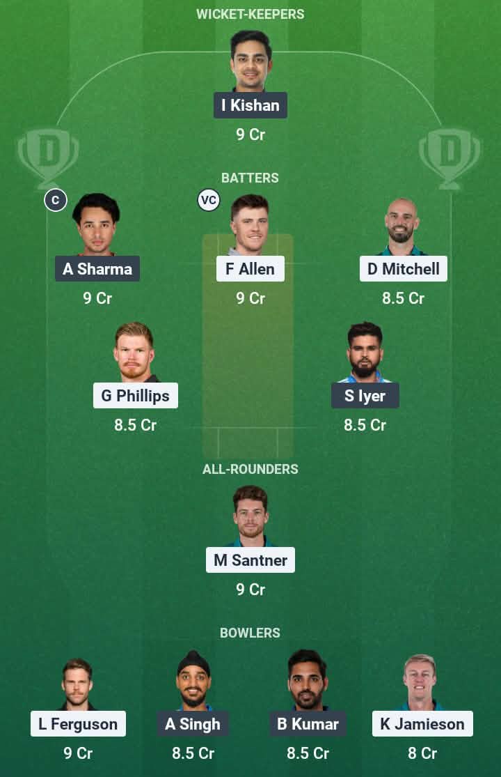 Screenshot from Dream11 app. A look at the Possible XIs, Fantasy Cricket Tips, Christchurch Pitch Report & Dream11 Prediction for NZ vs IND 1st T20 Today.