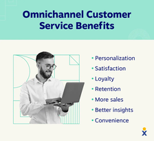 A customer support agent enjoys the benefits provided by an omnichannel customer support system.