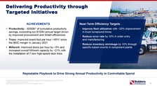 Slide outlining BLDR's 2022 and 2023 productivity gains, as well as their near-term efficiency targets