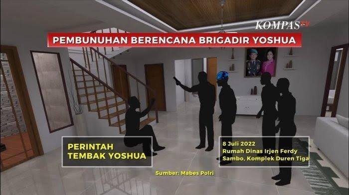 Ilustrasi penembakan Brigadir J