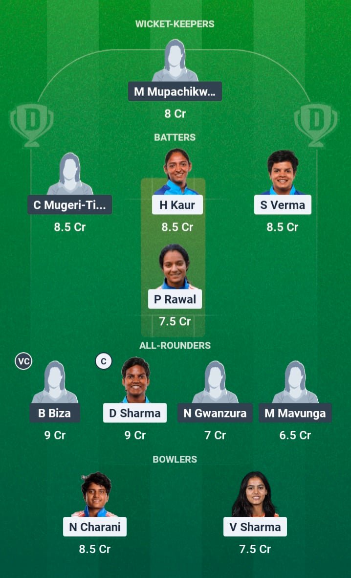 IND-W vs ZIM-W Dream11 Prediction, Dream11 Playing XI, Today 3rd ODI, Zimbabwe Women tour of India 2026