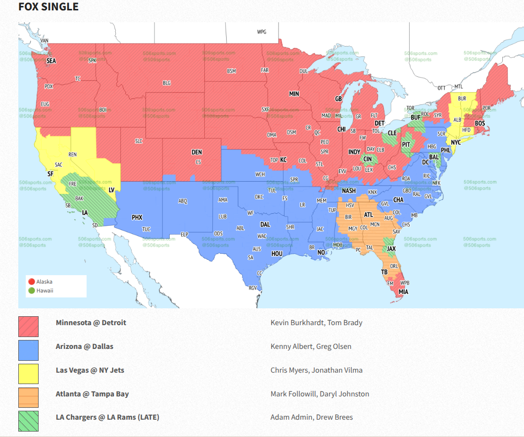 Fox Single Game Week 8