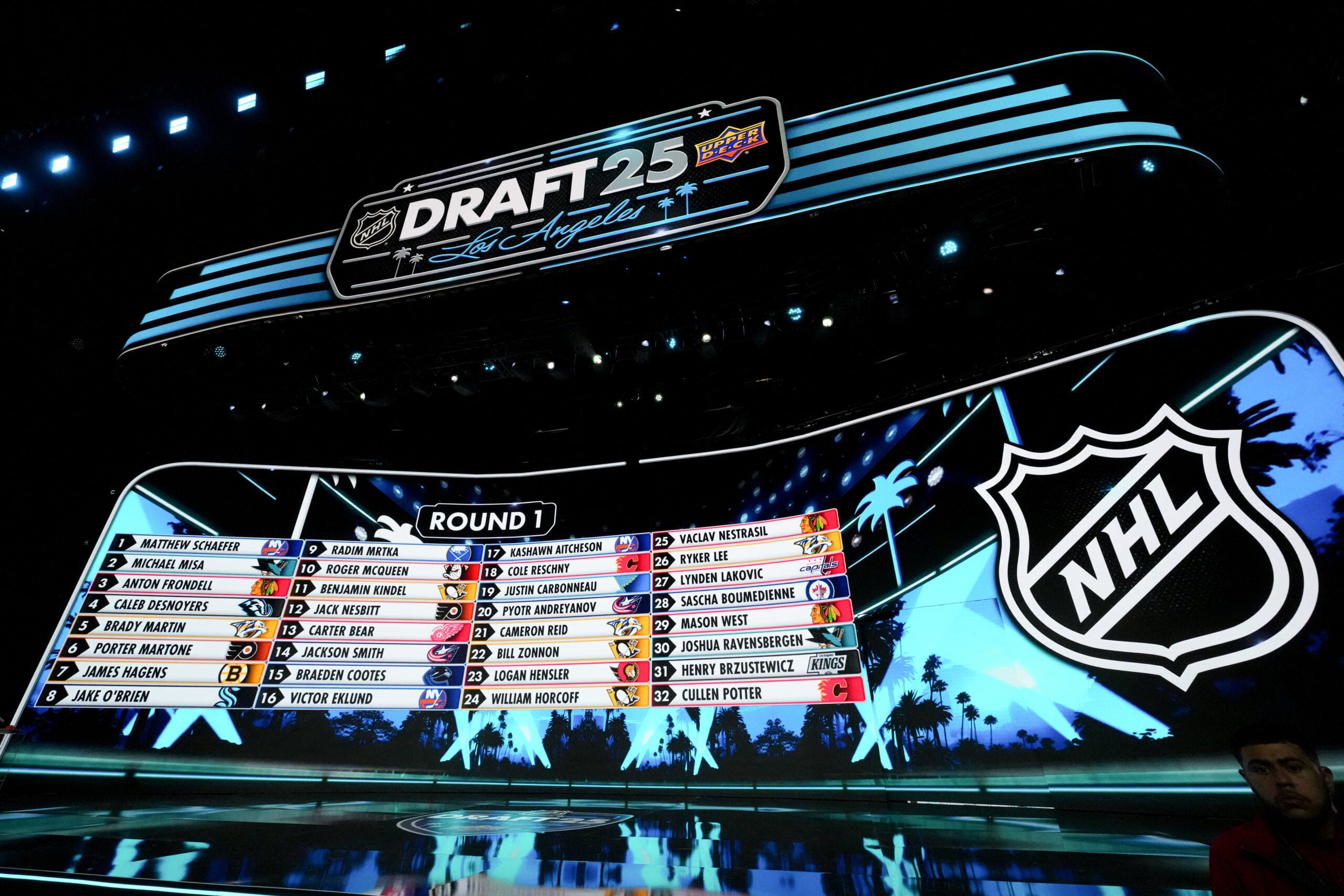NHL Scouts Have These 6 Minnesota High School Hockey Players on a Watch List
