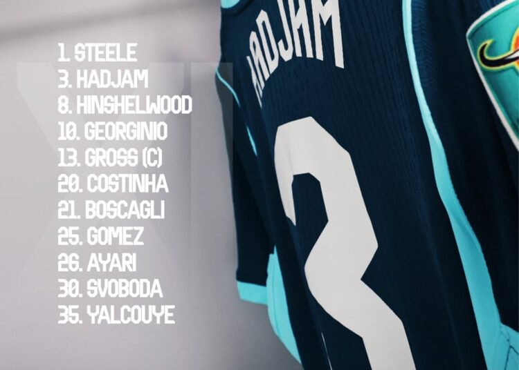 Haaland out as Brighton and Hove Albion face Manchester City in League Cup