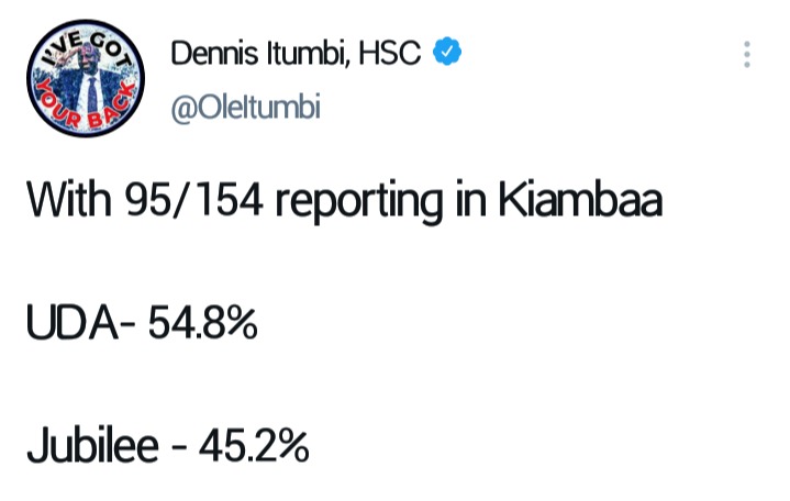 Jubilation as UDA Candidate Take an Early Lead in Kiambaa ...