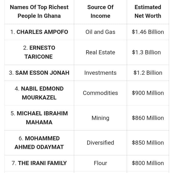 273664286 980031969618882 3515986942211518080 n