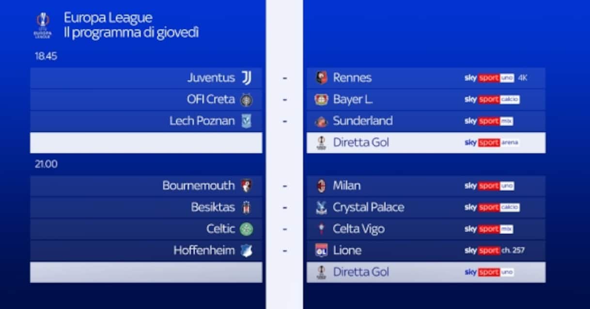 Juventus manager Luciano Spalletti defends squad after Lazio loss