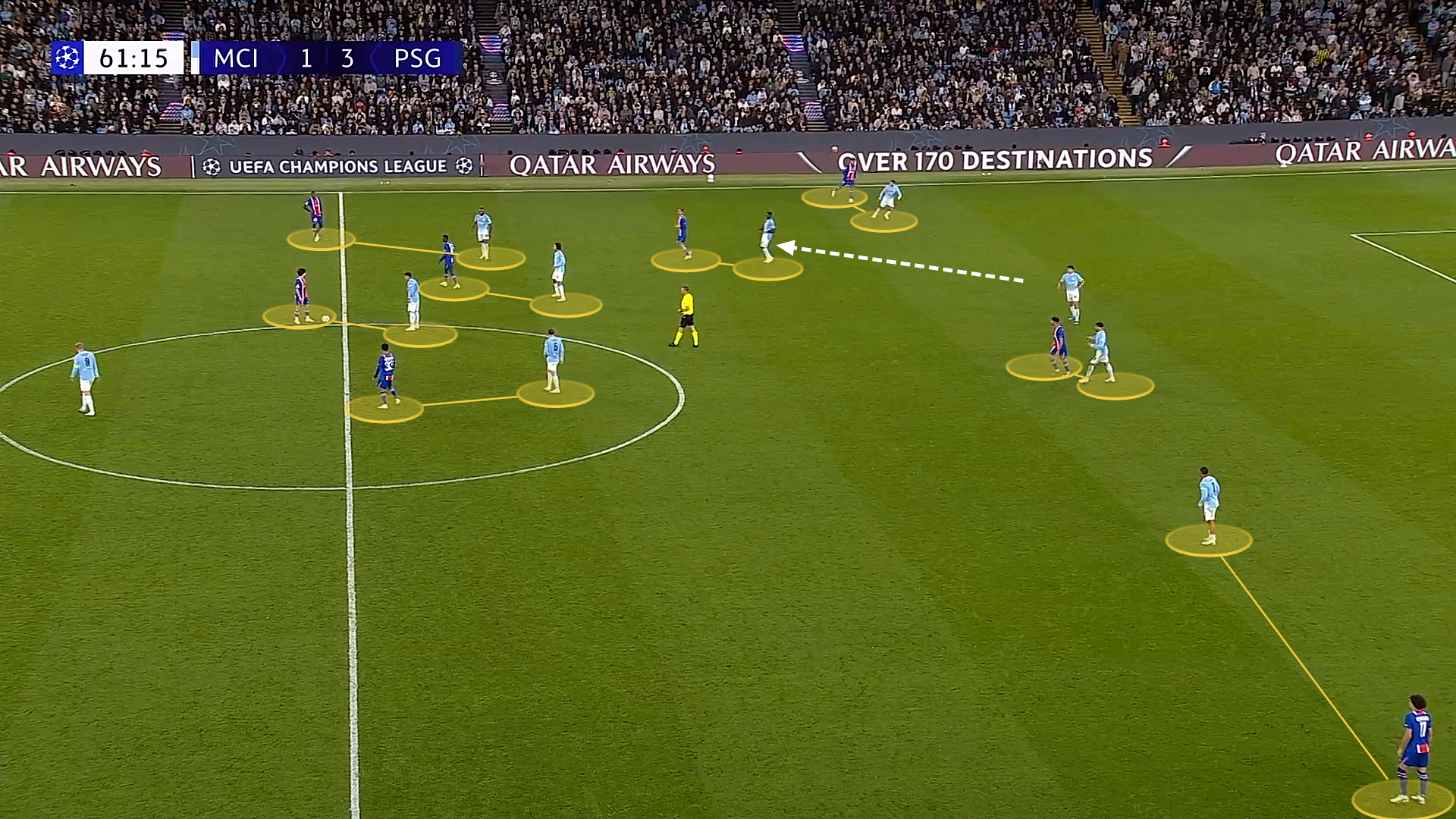 Screen grabs showing City's press against Paris Saint-Germain